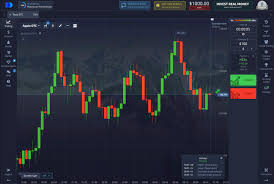 Maximizing Your Trading Experience with Pocket Option DE